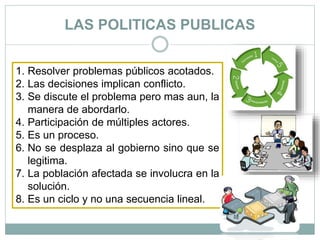 LAS POLITICAS PUBLICAS
1. Resolver problemas públicos acotados.
2. Las decisiones implican conflicto.
3. Se discute el problema pero mas aun, la
manera de abordarlo.
4. Participación de múltiples actores.
5. Es un proceso.
6. No se desplaza al gobierno sino que se
legitima.
7. La población afectada se involucra en la
solución.
8. Es un ciclo y no una secuencia lineal.
 