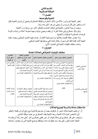 ‫]‪ êÞ^nÖ]ÜŠÏÖ‬‬
‫]‪ íè†ÓŠÃÖ]íÎ^é×Ö‬‬
‫]‪ 55Ø’ËÖ‬‬
‫]‪ ^â‚Â]çÎæíévjÖ‬‬
‫تعتبر التحية أھم وأبرز داللة من دالئل االحترام واللياقة العسكرية وينبغي أن ت ؤدى التحي ة بك ل‬
‫أدب ويتعين على كل مرؤوس أن يحيي من ھو أعلى منه رتبة.‬
‫ويجب أن يبدأ المأمور بالتحية في الوقت المناسب ليتمكن اآلمر من رؤيته ورد التحية.‬
‫ويلزم كل عس كري ف ي حال ة انف راد أن يق ف ويحي ي مولي ا وجھ ه نحوھ ا أع اله وراي ات وألوي ة‬
‫الوحدات العسكرية الوطنية واألجنبية.‬
‫وإذا حض ر حفل ة أقيم ت خاللھ ا مراس يم تحي ة العل م أو ع زف فيھ ا النش يد ال وطني وجب ت علي ه‬
‫التحية أثناء إقامة تلك المراسيم أو خالل المدة التي يستغرقھا النشيد الوطني.‬
‫وتحدد مختلف كيفيات التحية في الجدول اآلتي:‬
‫]¢‚‪ (_)Ùæ‬‬
‫§‪ íÚ^ÃÖ]l÷^£]»íévjÖ]l^éËéÒÌ×j‬‬
‫العسكري المنفرد‬
‫حاسر الرأس أو مشغول‬
‫اليدين‬

‫العسكري‬
‫سائق عربة‬
‫أو غيرھا‬

‫العسكري المنفرد بدون سالح‬

‫العسكري المنفرد‬
‫خالل السير‬

‫العس كري المنف رد‬
‫الواقف‬

‫العسكري المنفرد الحامل السالح‬

‫يرف ع ي ده اليمن ى بس رعة‬
‫مفتوحة إلى الجانب األيم ن م ن‬
‫العمرة بحيث تك ون ي ده امت دادا‬
‫للساعد وتكون األصابع ممدودة‬
‫ومتص لة والك ف إل ى األم ام‬
‫وال ذراع موازي ة بع ض الش يء‬
‫للكتفين ثم يع اد ال ذراع بس رعة‬
‫إلى الجانب.‬
‫) المالحظات العامة بعده(.‬

‫تص حيح وض ع الس الح لجعل ه‬
‫أفقيا مع إدارة الرأس ف ي نف س‬
‫الوقت نحو اآلمر ورفع ه قل يال‬
‫ث م إع ادة ال رأس إل ى االتج اه‬
‫المستقيم طبق الش روط المبني ة‬
‫بعده.‬
‫) المالحظات العامة ب(.‬

‫إدارة ال رأس نح و اآلم ر يعف ى م ن‬
‫م ع رفع ه قل يال ت م إعادت ه تقديم التحية‬
‫إلى االتجاه المس تقيم طب ق‬
‫الشروط المبنية بعده.‬
‫) المالحظات العامة ب(.‬

‫كذلك.‬

‫أخ د وض عية االنتب اه فيم ا‬
‫يخ ص ض باط الص ف تق ديم‬
‫الس الم فيم ا يخ ص الض باط‬
‫فقط وإنزاله ثم الوقوف موق ف‬
‫االس تراحة طب ق الش روط‬
‫المبنية بعده.‬
‫) المالحظات العامة ب(.‬

‫ي ؤدى التحي ة‬
‫م ن غي ر‬
‫وقوف.‬

‫الوقوف موقف االنتباه ثم‬
‫موقف االستراحة طبق‬
‫الشروط المبنية بعده.‬
‫) المالحظات العامة ب(.‬

‫‪l÷^£]ÄéÛ¢ífŠßÖ^eíÚ^Âl^¿uøÚ‬‬
‫أ( إن تقديم التحية خالل السير أو الوقوف يجب أن يتم بحركة قوية م ع رف ع ال رأس قل يال والنظ ر‬
‫إلى الشخص المؤداة له التحية، وبعد التحية يقف العسكري من جديد موقفه العادي.‬
‫ب( يجب على كل عسكري في حالة وقوف أو سير يلتقي بعسكري آخر أعلى منه رتبة أن يق دم ل ه‬
‫التحية عندما يكون على بعد ست خطوات من ه ويح تفظ بوض ع التحي ة إل ى أن يتج اوز أح دھما‬

‫301‬

‫ﻣﺮﻛﺰ ﺍﻟﺪﺭﺍﺳﺎﺕ ﻭﺍﻷﺑﺤﺎﺙ ﺍﻟﺠﻨﺎﺋﻴﺔ‬

 