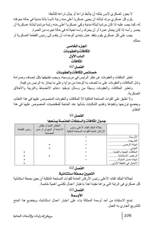 ‫ال يجوز لعسكري البس بذلته أن يتأبط ذراعا أو يبذل ذراعه للتأبط؛‬
‫يلزم كل عسكري مرتد لبذلته أن يحيى عسكريا أعلى منه رتبة البسا بذلة مدنية في حالة معرفته‬
‫له، كما يجب عليه إذا كان مرتديا لبذلة مدنية ولقي عس كريا أعل ى من ه رتب ة مرت ديا لبذل ة عس كرية أن‬
‫يحسر رأسه إذا كان يحمل عمرة أو أن يحرك رأسه تحية له في حالة تجرده من العمرة.‬
‫يجب على كل عسكري يقوم بتفقد عمل بإحدى الوحدات أن يتقدم إلى رئيس القطعة العسكرية أو‬
‫ممثله.‬
‫]¢ˆ‪ ‹Ú^¤]ð‬‬
‫]¹‪ l^eçÏÃÖ]ælbÊ^Ó‬‬
‫]‪ Ùæù]h^fÖ‬‬
‫]¹‪ lbÊ^Ó‬‬
‫]‪ 60Ø’ËÖ‬‬
‫}’^‪ l^eçÏÃÖ]ælbÊ^Ó¹]“ñ‬‬
‫تعتبر المكفآت والعقوبات عن نظر الرئيس في مرؤوسيه، ويجب تطبيقھا بكل إنصاف وصرامة‬
‫وتدل المكافآت والعقوبات على ما تتصف به الوحدة من مزايا وعلى ما يمتاز به الرئيس من قيمة.‬
‫وتعتبر المكافآت والعقوبات وسيلة من وسائل توطيد دعائم االنضباط والتربية واألخالق‬
‫العسكرية.‬
‫وال تطبق على القوات المسلحة الملكية إال المكافآت والعقوبات المنصوص عليھا في ھذا النظام،‬
‫ويخضع توزيعھا وتنفيذھا وتقديم الشكايات بشأنھا عند الحاجة للمقتضيات المنصوص عليھا في ھذا‬
‫النظام.‬
‫]‪ 61Ø’ËÖ‬‬
‫‪ ^ãvß²í’j~¹]l^Ş×ŠÖ]ælbÊ^Ó¹]Ùæ‚q‬‬
‫جاللة الملك القائد األعلى رئيس‬
‫األركان العامة للقوات المسلحة الملكية‬
‫األوسمة..........................‬
‫التنويھات........................‬
‫شھادة الرضى..................‬
‫التھاني...........................‬
‫المكافآت العينية والنقدية......‬
‫الرخص اإلستثنائية............‬
‫شھادة حسن السلوك...........‬
‫االمتياز في الطبقة األولى....‬

‫×‬
‫×‬
‫×‬
‫×‬
‫×‬
‫×‬
‫×‬

‫المفتش العام أو مفتش‬
‫األسلحة أو الجيوش أو مدير‬
‫المصلحة‬

‫رئيس القطعة‬

‫×‬
‫×‬
‫×‬

‫×‬
‫×‬
‫×‬
‫×‬

‫]‪ 62Ø’ËÖ‬‬
‫]‪ íéñ^ßnj‰]íË’e°éÃjÖ‬‬
‫لجاللة الملك القائد األعلى رئيس األركان العامة للقوات المسلحة الملكية أن يعين بصفة استثنائية‬
‫كل عسكري في الرتبة التي يراھا مفيدة آخذا باعتبار أعمال تكتسي أھمية خاصة.‬
‫]‪ 63Ø’ËÖ‬‬
‫]‪ íæù‬‬
‫تمنح االستفادة من أحد أوسمة المملكة بناء على اعتبار أعمال استثنائية، ويخضع ھذا المنح‬
‫للتشريع الجاري به العمل.‬
‫601‬

‫ﻣﺮﻛﺰ ﺍﻟﺪﺭﺍﺳﺎﺕ ﻭﺍﻷﺑﺤﺎﺙ ﺍﻟﺠﻨﺎﺋﻴﺔ‬

 