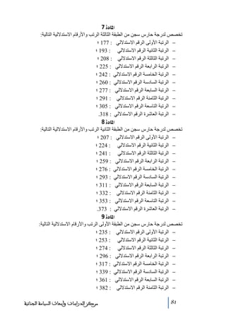 ‫]¹^‪ 7ì‬‬
‫ﺗخصص لدرجة حارس سجن ﻣن الطبقة الثالثة الرﺗب واألرقام االستداللية التالية:‬
‫− الرﺗبة األولى الرقم االستداللي : 771 ؛‬
‫− الرﺗبة الثانية الرقم االستداللي : 391 ؛‬
‫− الرﺗبة الثالثة الرقم االستداللي : 802 ؛‬
‫− الرﺗبة الرابعة الرقم االستداللي : 522 ؛‬
‫− الرﺗبة الخاﻣسة الرقم االستداللي : 242 ؛‬
‫− الرﺗبة السادسة الرقم االستداللي : 062 ؛‬
‫− الرﺗبة السابعة الرقم االستداللي : 772 ؛‬
‫− الرﺗبة الثاﻣنة الرقم االستداللي : 192 ؛‬
‫− الرﺗبة التاسعة الرقم االستداللي : 503 ؛‬
‫− الرﺗبة العاشرة الرقم االستداللي : 813.‬
‫]¹^‪ 8ì‬‬
‫ﺗخصص لدرجة حارس سجن ﻣن الطبقة الثانية الرﺗب واألرقام االستداللية التالية:‬
‫− الرﺗبة األولى الرقم االستداللي : 702 ؛‬
‫− الرﺗبة الثانية الرقم االستداللي : 422 ؛‬
‫− الرﺗبة الثالثة الرقم االستداللي : 142 ؛‬
‫− الرﺗبة الرابعة الرقم االستداللي : 952 ؛‬
‫− الرﺗبة الخاﻣسة الرقم االستداللي : 672 ؛‬
‫− الرﺗبة السادسة الرقم االستداللي : 392 ؛‬
‫− الرﺗبة السابعة الرقم االستداللي : 113 ؛‬
‫− الرﺗبة الثاﻣنة الرقم االستداللي : 233 ؛‬
‫− الرﺗبة التاسعة الرقم االستداللي : 353 ؛‬
‫− الرﺗبة العاشرة الرقم االستداللي : 373.‬
‫]¹^‪ 9ì‬‬
‫ﺗخصص لدرجة حارس سجن ﻣن الطبقة األولى الرﺗب واألرقام االستداللية التالية:‬
‫− الرﺗبة األولى الرقم االستداللي : 532 ؛‬
‫− الرﺗبة الثانية الرقم االستداللي : 352 ؛‬
‫− الرﺗبة الثالثة الرقم االستداللي : 472 ؛‬
‫− الرﺗبة الرابعة الرقم االستداللي : 692 ؛‬
‫− الرﺗبة الخاﻣسة الرقم االستداللي : 713 ؛‬
‫− الرﺗبة السادسة الرقم االستداللي : 933 ؛‬
‫− الرﺗبة السابعة الرقم االستداللي : 163 ؛‬
‫− الرﺗبة الثاﻣنة الرقم االستداللي : 283 ؛‬
‫18‬

‫ﻣﺮﻛﺰ ﺍﻟﺪﺭﺍﺳﺎﺕ ﻭﺃﺑﺤﺎﺙ ﺍﻟﺴﻴﺎﺳﺔ ﺍﻟﺠﻨﺎﺋﻴﺔ‬

 