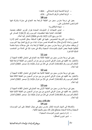‫− الرﺗبة التاسعة الرقم االستداللي : 404 ؛‬
‫− الرﺗبة العاشرة الرقم االستداللي : 834.‬
‫]¹^‪ 10ì‬‬
‫يعين في درجة حارس سجن ﻣن الطبقة الرابعة بعد النجاح في ﻣباراة يشارك فيھا‬
‫المترشحون الحاصلون على :‬
‫− شھادة الباكالوريا؛‬
‫− إحدى الشھادات أو الدبلوﻣات المحددة بقرار للوزير المكلف بتحديث‬
‫القطاعات العاﻣة طبقا لمقتضيات المرسوم رقم 32.40.2 الصادر في‬
‫41 ﻣن ربيع األول 5241 )4 ﻣاي 4002( المشار إليه أعاله.‬
‫واستثناء ﻣن الشروط المنصوص عليھا في الفقرة السابقة، يمكن للمندوب العام إلدارة‬
‫السجون وإعادة اإلدﻣاج خالل ﻣدة أقصاھا خمس سنوات ابتداء ﻣن ﺗاريخ العمل بھذا المرسوم،‬
‫أن يوظف ﻣباشرة في درجة حارس سجن ﻣن الطبقة الرابعة بناء على ﻣؤھالت بدنية خاصة‬
‫ﺗتطلبھا طبيعة بعض المھام بالمؤسسات السجنية وذلك في حدود 01 في المائة ﻣن المناصب‬
‫المالية الشاغرة.‬
‫]¹^‪ 11ì‬‬
‫يعين في درجة حارس سجن ﻣن الطبقة الثالثة بعد النجاح في اﻣتحان الكفاءة المھنية أو‬
‫باالختيار بعد التقييد في جدول الترقي السنوي ﻣن بين حراس السجون ﻣن الطبقة الرابعة طبقا‬
‫ألحكام المرسوم رقم 304.40.2 الصادر في 92 ﻣن شوال 6241 )2 ديسمبر 5002( المشار‬
‫إليه أعاله.‬
‫]¹^‪ 12ì‬‬
‫يعين في درجة حارس سجن ﻣن الطبقة الثانية بعد النجاح في اﻣتحان الكفاءة المھنية أو‬
‫باالختيار بعد التقييد في جدول الترقي السنوي ﻣن بين حراس السجون ﻣن الطبقة الثالثة طبقا‬
‫ألحكام المرسوم رقم 304.40.2 الصادر في 92 ﻣن شوال 6241 )2 ديسمبر 5002( المشار‬
‫إليه أعاله.‬
‫]¹^‪ 13ì‬‬
‫يعين في درجة حارس سجن ﻣن الطبقة األولى بعد النجاح في اﻣتحان الكفاءة المھنية أو‬
‫باالختيار بعد التقييد في جدول الترقي السنوي ﻣن بين حراس السجون ﻣن الطبقة الثانية طبقا‬
‫ألحكام المرسوم رقم 304.40.2 الصادر في 92 ﻣن شوال 6241 )2 ديسمبر 5002( المشار‬
‫إليه أعاله.‬
‫‪ àr‰‚ñ^Î…^c‬‬
‫]¹^‪ 14ì‬‬
‫باإلضافة إلى المھام المسندة إلطار حارس سجن في ﻣجال الحفاظ على أﻣن المؤسسات‬
‫السجنية وسالﻣة السجناء يضطلع إطار قائد سجن بالمھام التالية :‬
‫− إدارة وﺗسيير شؤون المؤسسات السجنية ؛‬
‫− ﺗدبير شؤون المعاقل؛‬
‫28‬

‫ﻣﺮﻛﺰ ﺍﻟﺪﺭﺍﺳﺎﺕ ﻭﺃﺑﺤﺎﺙ ﺍﻟﺴﻴﺎﺳﺔ ﺍﻟﺠﻨﺎﺋﻴﺔ‬

 