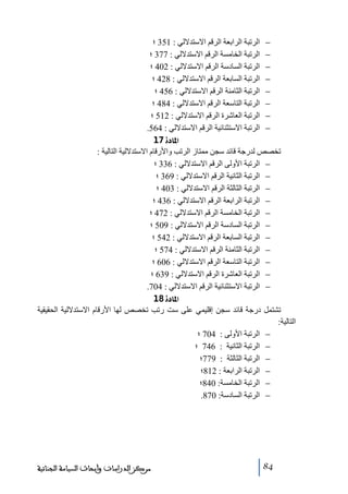 ‫− الرﺗبة الرابعة الرقم االستداللي : 153 ؛‬
‫− الرﺗبة الخاﻣسة الرقم االستداللي : 773 ؛‬
‫− الرﺗبة السادسة الرقم االستداللي : 204 ؛‬
‫− الرﺗبة السابعة الرقم االستداللي : 824 ؛‬
‫− الرﺗبة الثاﻣنة الرقم االستداللي : 654 ؛‬
‫− الرﺗبة التاسعة الرقم االستداللي : 484 ؛‬
‫− الرﺗبة العاشرة الرقم االستداللي : 215 ؛‬
‫− الرﺗبة االستثنائية الرقم االستداللي : 465.‬
‫]¹^‪ 17ì‬‬
‫ﺗخصص لدرجة قائد سجن ﻣمتاز الرﺗب واألرقام االستداللية التالية :‬
‫− الرﺗبة األولى الرقم االستداللي : 633 ؛‬
‫− الرﺗبة الثانية الرقم االستداللي : 963 ؛‬
‫− الرﺗبة الثالثة الرقم االستداللي : 304 ؛‬
‫− الرﺗبة الرابعة الرقم االستداللي : 634 ؛‬
‫− الرﺗبة الخاﻣسة الرقم االستداللي : 274 ؛‬
‫− الرﺗبة السادسة الرقم االستداللي : 905 ؛‬
‫− الرﺗبة السابعة الرقم االستداللي : 245 ؛‬
‫− الرﺗبة الثاﻣنة الرقم االستداللي : 475 ؛‬
‫− الرﺗبة التاسعة الرقم االستداللي : 606 ؛‬
‫− الرﺗبة العاشرة الرقم االستداللي : 936 ؛‬
‫− الرﺗبة االستثنائية الرقم االستداللي : 407.‬
‫]¹^‪ 18ì‬‬
‫ﺗشتمل درجة قائد سجن إقليمي على ست رﺗب ﺗخصص لھا األرقام االستداللية الحقيقية‬
‫التالية:‬
‫− الرﺗبة األولى : 407 ؛‬
‫− الرﺗبة الثانية : 647 ؛‬
‫− الرﺗبة الثالثة : 977؛‬
‫− الرﺗبة الرابعة : 218؛‬
‫− الرﺗبة الخاﻣسة: 048؛‬
‫− الرﺗبة السادسة: 078.‬

‫48‬

‫ﻣﺮﻛﺰ ﺍﻟﺪﺭﺍﺳﺎﺕ ﻭﺃﺑﺤﺎﺙ ﺍﻟﺴﻴﺎﺳﺔ ﺍﻟﺠﻨﺎﺋﻴﺔ‬

 