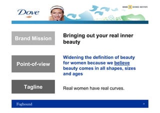 Bringing out your real inner
Brand Mission
                beauty

                Widening the definition of beauty
Point-of-view   for women because we believe
                beauty comes in all shapes, sizes
                and ages

   Tagline      Real women have real curves.


                                                    39
 