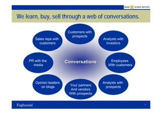 We learn, buy, sell through a web of conversations.

                            Customers with
                              prospects
        Sales reps with                      Analysts with
          customers                           investors




     PR with the           Conversations         Employees
       media                                    With customers




         Opinion leaders                     Analysts with
            on blogs        Your partners     prospects
                             And vendors
                            With prospects


                                                                 4
 