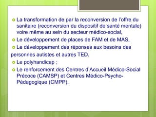  La transformation de par la reconversion de l’offre du
sanitaire (reconversion du dispositif de santé mentale)
voire même au sein du secteur médico-social,
 Le développement de places de FAM et de MAS,
 Le développement des réponses aux besoins des
personnes autistes et autres TED.
 Le polyhandicap ;
 Le renforcement des Centres d’Accueil Médico-Social
Précoce (CAMSP) et Centres Médico-Psycho-
Pédagogique (CMPP).
 