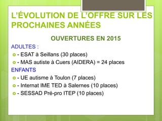 L’ÉVOLUTION DE L’OFFRE SUR LES
PROCHAINES ANNÉES
OUVERTURES EN 2015
ADULTES :
 - ESAT à Seillans (30 places)
 - MAS autiste à Cuers (AIDERA) = 24 places
ENFANTS
 - UE autisme à Toulon (7 places)
 - Internat IME TED à Salernes (10 places)
 - SESSAD Pré-pro ITEP (10 places)
 