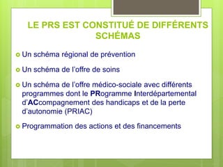 LE PRS EST CONSTITUÉ DE DIFFÉRENTS
SCHÉMAS
 Un schéma régional de prévention
 Un schéma de l’offre de soins
 Un schéma de l’offre médico-sociale avec différents
programmes dont le PRogramme Interdépartemental
d’ACcompagnement des handicaps et de la perte
d’autonomie (PRIAC)
 Programmation des actions et des financements
 