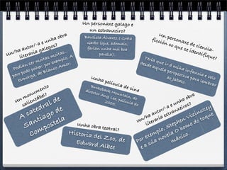 Un personaxe galego e
                                        un estranxeiro?
                                                                                  Un p
                         a obra        Bautista Álvarez e Greta
                                                                               ficci ersonax
                    unh                                                             ón c
              /-a e gos?
                                        Garbo (que, ademais,
                                                                                         o qu e de cien
        a utor gale                     farían unha moi boa                                  e se i        cia-
U n /ha raria               tas.
                                 ..
                                              parella).
                                                                                                    dent
                                                                                                         ifiqu
       lite              oi
                  ita s m plo, A                                           Tería                               e?
                    o
              s er m por exem or.                                         desd    que
                                                                              e aqu ir á miñ
   P  od ían oñer,         co Am                                                    ela p        a
                p                                                                         erspe infanc
           odo        Blan
   p ero p rga, de                        Unh                                           ao Ja
                                                                                               ctiva   ia e v
                                                                                                              e
       esm
            o
                                                a pel                                         bato para lem lo
                                                      ícula d                                      .        brar
                 o                        Brok                  e cin
            ment                       direc eback M                  e
         nu bel?                            tor A       ount
                                                                                                  a
      mo tá                                       ng L        a
                                                       ee, pe in, do                          obr
    Un lien
      sa
               de
                al
                                                  2005       lícul
                                                                   a do
                                                                                            a
                                                                                          nh s?
                                                                                      e u iro
              r                                         .
          ted o de
                                                                                    a
                                                                                 r/- anxe              zey
                                                                                                    inc ue
                                                                               o
        ca ag                                                               aut estr
                                                                                              Viz toq
       A nti    ela Unha ob
                                                                        /ha aria
                                                                      Un iter              en  do
        Sa post              ra teatra                                   l            t
                                                                               o, S O ho
                                                                                        eph me
         Co m      Historia            l?                                    l
                                                                           mp vela ico.
                            del Zoo,
                                         de                             exe no
                                                                      or úa          áx
                     Edwa                                            P s           m
                                          rd Albee                     ea
 