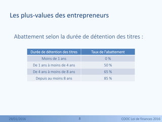 88
Abattement selon la durée de détention des titres :
Les plus-values des entrepreneurs
29/01/2016 COOC Loi de finances 2016
Durée de détention des titres Taux de l'abattement
Moins de 1 ans 0 %
De 1 ans à moins de 4 ans 50 %
De 4 ans à moins de 8 ans 65 %
Depuis au moins 8 ans 85 %
 