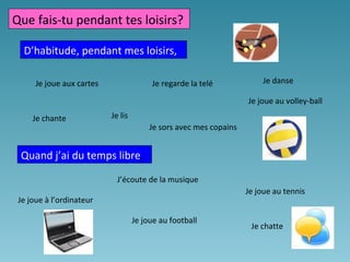 Que fais-tu pendant tes loisirs?
D’habitude, pendant mes loisirs,
Je lis
Je danse
Je chante
J’écoute de la musique
Je regarde la telé
Je sors avec mes copains
Je chatte
Je joue à l’ordinateur
Je joue aux cartes
Je joue au football
Je joue au volley-ball
Je joue au tennis
Quand j’ai du temps libre,
 