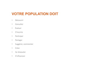 VOTRE POPULATION DOIT
• Découvrir
• Consulter
• Évaluer
• S’inscrire
• Participer
• Partager
• Suggérer, commenter
• Créer
• Se réseauter
• S’influencer
 