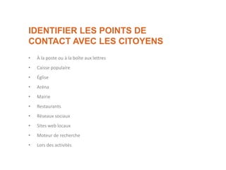 IDENTIFIER LES POINTS DE
CONTACT AVEC LES CITOYENS
• À la poste ou à la boîte aux lettres
• Caisse populaire
• Église
• Aréna
• Mairie
• Restaurants
• Réseaux sociaux
• Sites web locaux
• Moteur de recherche
• Lors des activités
 
