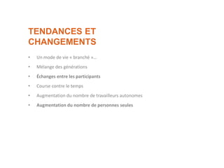 TENDANCES ET
CHANGEMENTS
• Un mode de vie « branché »…
• Mélange des générations
• Échanges entre les participants
• Course contre le temps
• Augmentation du nombre de travailleurs autonomes
• Augmentation du nombre de personnes seules
 