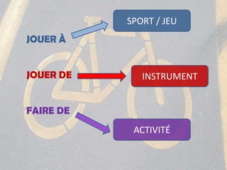 SPORT / JEU<br />JOUER À<br />INSTRUMENT<br />JOUER DE<br />FAIRE DE<br />ACTIVITÉ<br />