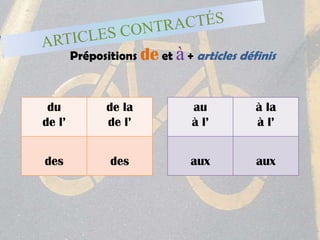 ARTICLES CONTRACTÉSPrépositionsde et à + articlesdéfinis