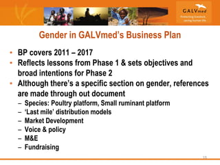 GALVmed and gender: Challenges and lessons learned