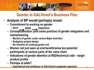 GALVmed and gender: Challenges and lessons learned