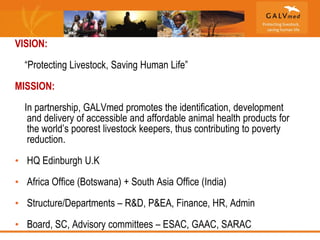 GALVmed and gender: Challenges and lessons learned