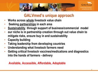 GALVmed and gender: Challenges and lessons learned