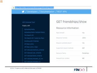 © 2014 - Proprietary and Confidential Information of FINCAD
Twitter API doc page
 