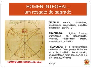 HOMEN VITRUVIANO – Da Vinci
CIRCULO: natural, incalculável,
felixibilidade, continuidade, totalidde,
movimento. (ESPÍRITO)
QUADRADO: rigidez, firmeza,
organização. da racionalidade,
precisão, estabilidade, ordem.
Materialidade (MENTE)
TRIANGULO: é a representação
simbólica de Deus, pontos estão em
harmonia, equilíbrio, não há tensão,
pois a distância entre seus pontos é é
a mesma.(ESPÍRITO)
(Jung/
HOMEN INTEGRAL :
um resgate do sagrado
 
