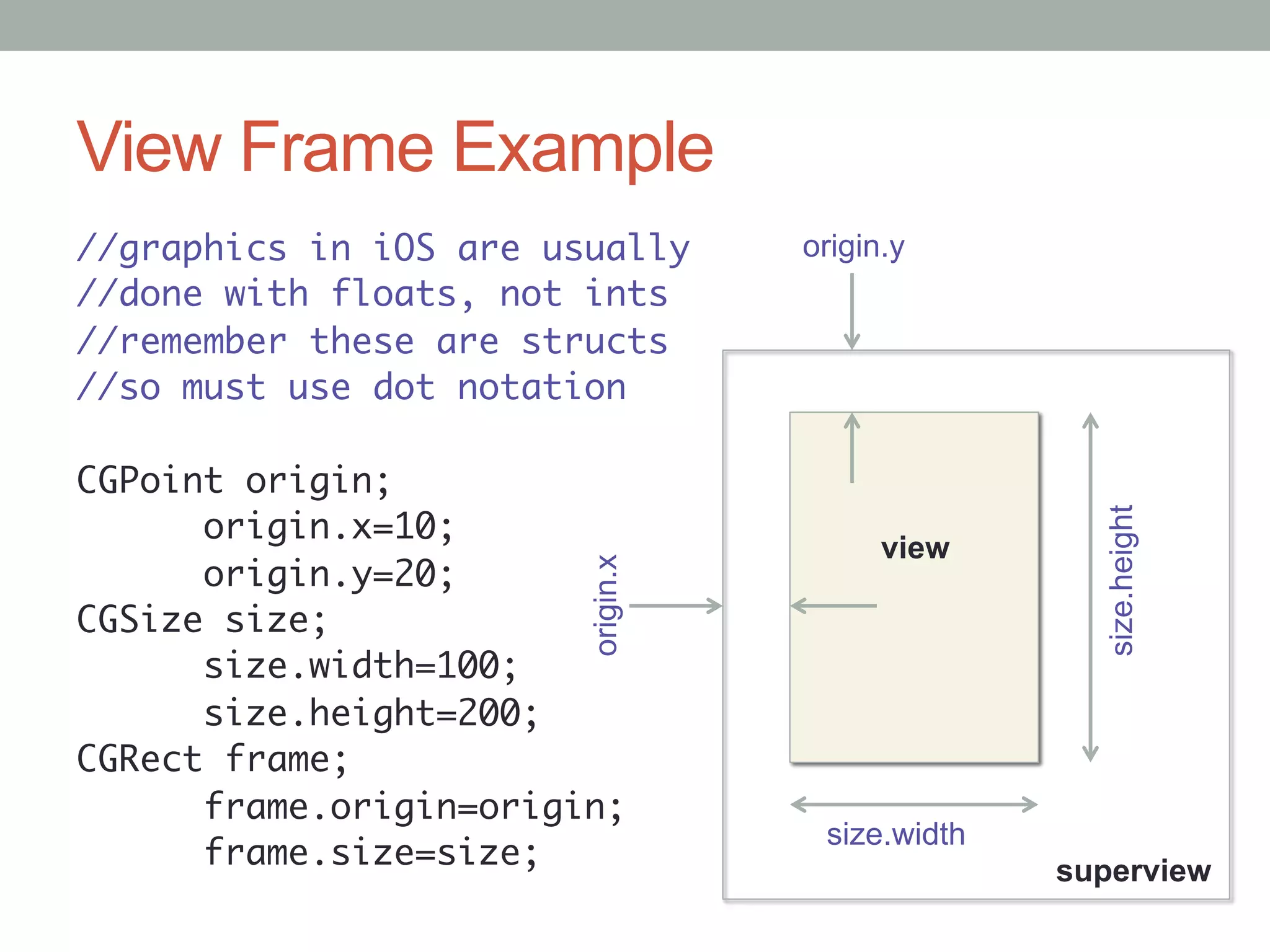 View Frame Example
//graphics in iOS are usually	     origin.y
//done with floats, not ints	
//remember these are structs	
//so must use dot notation	
	
CGPoint origin;	
     	origin.x=10;	




                                                   size.height
                                         view
     	origin.y=20;	
                        origin.x
CGSize size;	
     	size.width=100;	
     	size.height=200;	
CGRect frame;	
     	frame.origin=origin;	
                                    size.width
     	frame.size=size;	                          superview
 