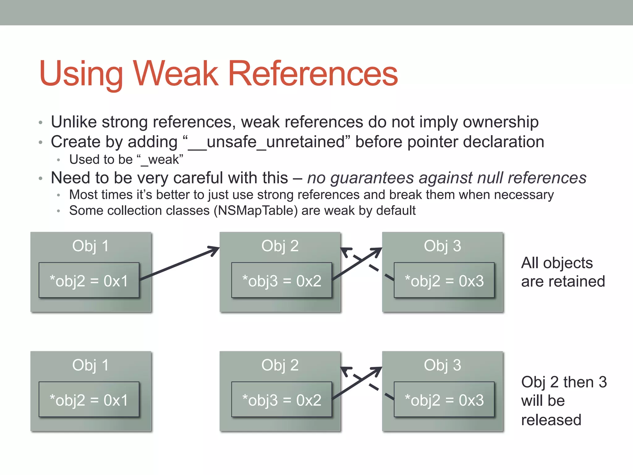 Using Weak References
•  Unlike strong references, weak references do not imply ownership
•  Create by adding “__unsafe_unretained” before pointer declaration
  •  Used to be “_weak”
•  Need to be very careful with this – no guarantees against null references
  •  Most times it’s better to just use strong references and break them when necessary
  •  Some collection classes (NSMapTable) are weak by default


    Obj 1                           Obj 2                       Obj 3
                                                                                 All objects
 *obj2 = 0x1                     *obj3 = 0x2                 *obj2 = 0x3         are retained




    Obj 1                           Obj 2                       Obj 3
                                                                                 Obj 2 then 3
 *obj2 = 0x1                     *obj3 = 0x2                 *obj2 = 0x3         will be
                                                                                 released
 