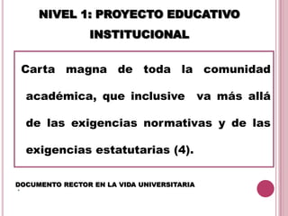 NIVEL 1: PROYECTO EDUCATIVO
INSTITUCIONAL
Carta magna de toda la comunidad
académica, que inclusive va más allá
de las exigencias normativas y de las
exigencias estatutarias (4).
.
DOCUMENTO RECTOR EN LA VIDA UNIVERSITARIA
 