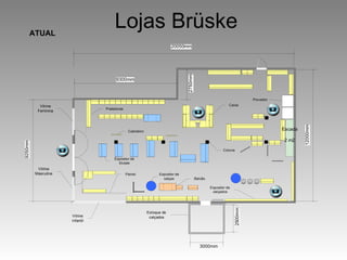 Lojas Brüske ATUAL 