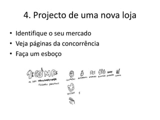 Teste3.1 Prioridades em termos de desenhoComunicação claraDar informação que o utilizador querOferecer um desenho simples e consistente com uma navegação clara