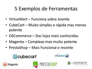 3.6 SEO – SearchEngineOptimizationNome do domínioQuem aponta para o domínioTítulo e nome da páginaMeta-InformaçãoPalavras chaveConteúdo