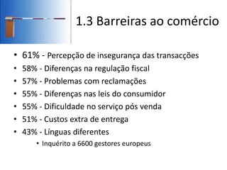 1.3 Barreiras ao comércio61% - Percepção de insegurança das transacções58% - Diferenças na regulação fiscal57% - Problemas com reclamações55% - Diferenças nas leis do consumidor55% - Dificuldade no serviço pós venda51% - Custos extra de entrega43% - Línguas diferentesInquérito a 6600 gestores europeus