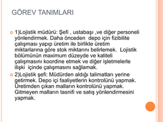  GÖREV TANIMLARI 1)Lojistik müdürü: efi , ustabaşı ,ve diğer personeli yönlendirmek. Daha önceden  depo için fizibilite çalışması yapıp üretim ile birlikte üretim miktarlarına göre stok miktarını belirlemek.  Lojistik bölümünün maximum düzeyde ve kaliteli çalışmasını koordine etmek ve diğer işletmelerle ilişki  içinde çalışmasını sağlamak.2)Lojistik şefi: Müdürden aldığı talimatları yerine getirmek. Depo içi faaliyetlerin kontrolünü yapmak. Üretimden çıkan malların kontrolünü yapmak. Gitmeyen malların tasnifi ve satış yönlendirmesini yapmak. 