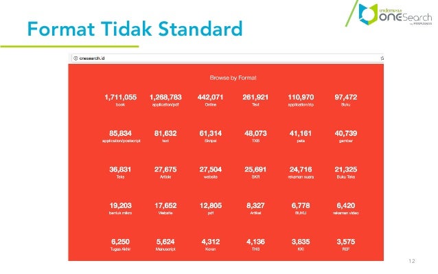 Contoh Jurnal Penelitian - Contoh Oliv