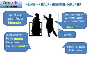 HINAUF – HERAUF – HINUNTER- HERUNTER
Und was machen
wir jetzt? Gehen
wir in dein Zimmer
hinein?
Nein! Wir
gehen lieber
hinunter
Okay!Jetzt sind wir
beide
Gehen wir
wieder
unten
hinauf? Nein! Ich gehe
lieber weg!
Deutsch
Matifmarin
 