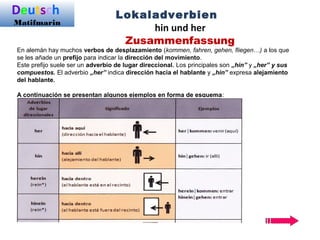 Deutsch
Matifmarin
Zusammenfassung
Lokaladverbien
hin und her
En alemán hay muchos verbos de desplazamiento (kommen, fahren, gehen, fliegen…) a los que
se les añade un prefijo para indicar la dirección del movimiento.
Este prefijo suele ser un adverbio de lugar direccional. Los principales son „hin” y „her” y sus
compuestos. El adverbio „her” indica dirección hacia el hablante y „hin” expresa alejamiento
del hablante.
A continuación se presentan algunos ejemplos en forma de esquema:
 