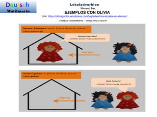 Deutsch
Matifmarin
Lokaladverbien
hin und her.
EJEMPLOS CON OLIVIA
Link: https://oliviagontor.wordpress.com/tag/adverbios-locales-en-aleman/
 