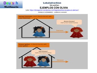 Deutsch
Matifmarin
Lokaladverbien
hin und her.
EJEMPLOS CON OLIVIA
Link: https://oliviagontor.wordpress.com/tag/adverbios-locales-en-aleman/
 