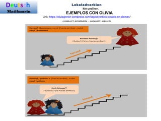 Deutsch
Matifmarin
Lokaladverbien
hin und her.
EJEMPLOS CON OLIVIA
Link: https://oliviagontor.wordpress.com/tag/adverbios-locales-en-aleman/
 