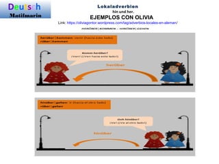 Deutsch
Matifmarin
Lokaladverbien
hin und her.
EJEMPLOS CON OLIVIA
Link: https://oliviagontor.wordpress.com/tag/adverbios-locales-en-aleman/
 