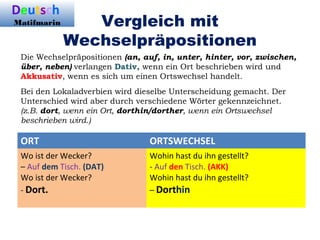 Vergleich mit
Wechselpräpositionen
ORT ORTSWECHSEL
Wo ist der Wecker?
– Auf dem Tisch. (DAT)
Wo ist der Wecker?
- Dort.
Wohin hast du ihn gestellt?
- Auf den Tisch. (AKK)
Wohin hast du ihn gestellt?
– Dorthin
Die Wechselpräpositionen (an, auf, in, unter, hinter, vor, zwischen,
über, neben) verlangen Dativ, wenn ein Ort beschrieben wird und
Akkusativ, wenn es sich um einen Ortswechsel handelt.
Bei den Lokaladverbien wird dieselbe Unterscheidung gemacht. Der
Unterschied wird aber durch verschiedene Wörter gekennzeichnet.
(z.B. dort, wenn ein Ort, dorthin/dorther, wenn ein Ortswechsel
beschrieben wird.)
Deutsch
Matifmarin
 