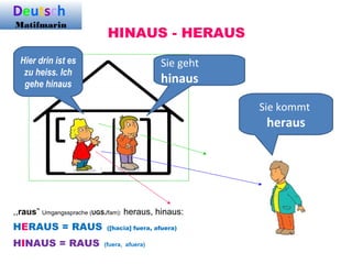 HINAUS - HERAUS
Sie geht
hinaus
Sie kommt
heraus
Hier drin ist es
zu heiss. Ich
gehe hinaus
,,raus” Umgangssprache (UGS./fam): heraus, hinaus:
HERAUS = RAUS ([hacia] fuera, afuera)
HINAUS = RAUS (fuera, afuera)
Deutsch
Matifmarin
 