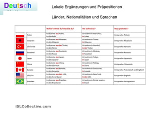 Deutsch
Matifmarin
Lokale Ergänzungen und Präpositionen
Länder, Nationalitäten und Sprachen
 