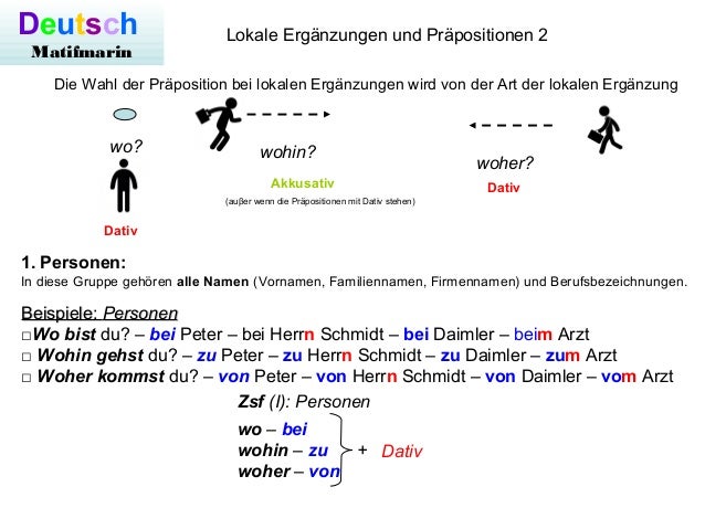 lokale ergnzungen und prpositionen 2deutsch matifmarin woher die wahl der prposition bei lokalen ergnzungen wird - Praposition Beispiel lokale ergnzungen und prpositionen 2deutsch matifmarin woher die wahl der prposition bei lokalen ergnzungen wird - Praposition Beispiel