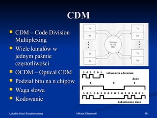 CDM









CDM – Code Division
Multiplexing
Wiele kanałów w
jednym paśmie
częstotliwości
OCDM – Optical CDM
Podział bitu na n chipów
Waga słowa
Kodowanie

Lokalne Sieci Światłowodowe

Mikołaj Olszewski

16

 