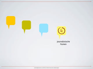 $
                                                           journalistische
                                                               Formen




www.ulfgruener.de Juni 2010 für Verband Deutscher Lokalzeitungen
 