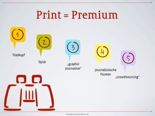 Print = Premium
! 



    § $
        %
Titelkopf
            Optik
                      „graphic
                    journalism“                           journalistische
                                                              Formen
                                                                        „crowdsourcing“




                    www.ulfgruener.de Mai 2010 für :wdv
 
