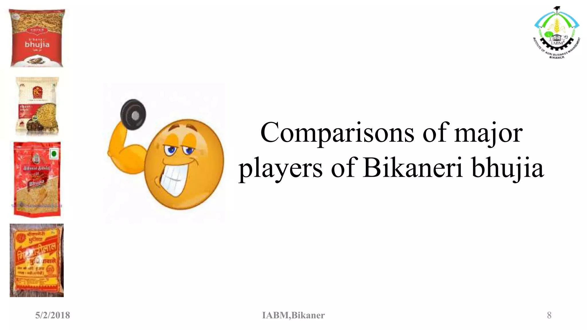 BIKANERI BHUJIA INDUSTRY LOKENDAR SINGH (IABM) PPT