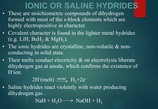IONIC OR SALINE HYDRIDES
▪ These are stoichiometric compounds of dihydrogen
formed with most of the s-block elements which are
highly electropositive in character.
▪ Covalent character is found in the lighter metal hydrides
(e.g. LiH, BeH2 & MgH2).
▪ The ionic hydrides are crystalline, non-volatile & non-
conducting in solid state.
▪ Their melts conduct electricity & on electrolysis liberate
dihydrogen gas at anode, which confirms the existence of
H-ion.
2H-(melt) anode H2+2e-
▪ Saline hydrides react violently with water producing
dihydrogen gas .
NaH + H2O NaOH + H2
 