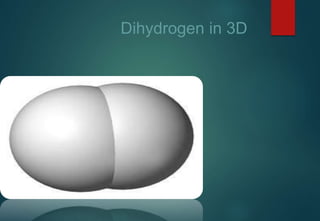 Dihydrogen in 3D
 